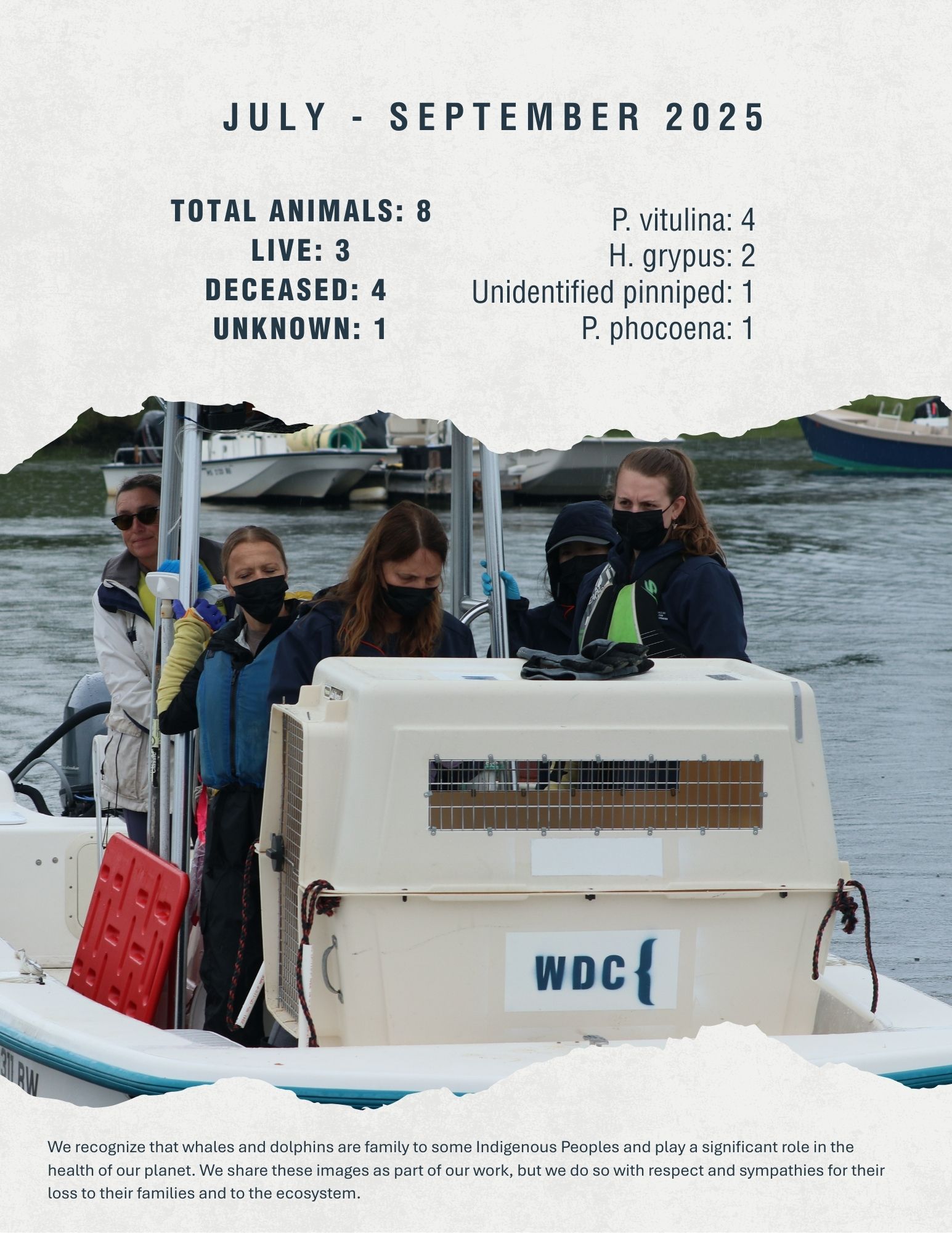 WDC Animal Rescue Crew Membership - Image 3